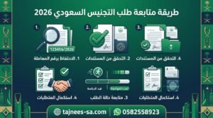 طريقة متابعة طلب التجنيس السعودي 2026 | الاستعلام عن حالة المعاملة